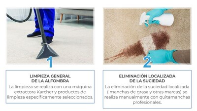 Limpieza profesional de alfombras a domicilio